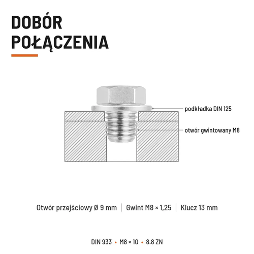Śruba sześciokątna DIN 933 M8x10 pełny gwint 8.8 ocynkowana