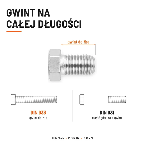Śruba sześciokątna DIN 933 M8x14 pełny gwint 8.8 ocynkowana