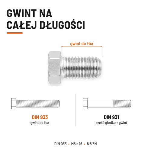 Śruba sześciokątna DIN 933 M8x16 pełny gwint 8.8 ocynkowana