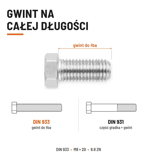 Śruba sześciokątna DIN 933 M8x20 pełny gwint 8.8 ocynkowana