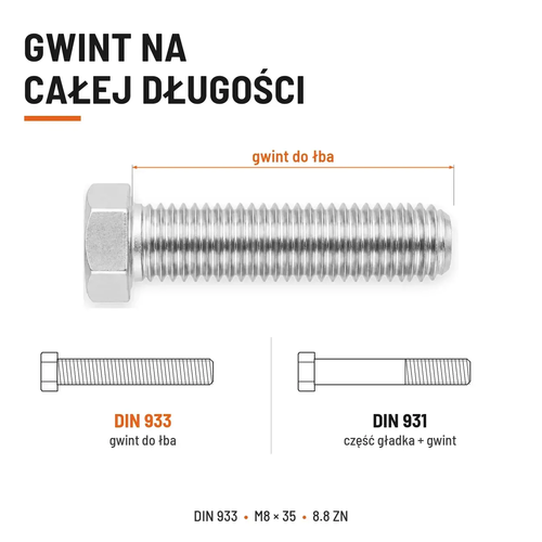Śruba sześciokątna DIN 933 M8x35 pełny gwint 8.8 ocynkowana