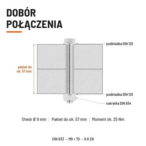 Śruba sześciokątna DIN 933 M8x70 pełny gwint 8.8 ocynkowana