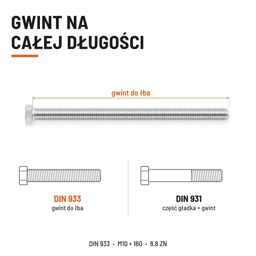 Śruba sześciokątna DIN 933 M10x160 pełny gwint 8.8 ocynkowana