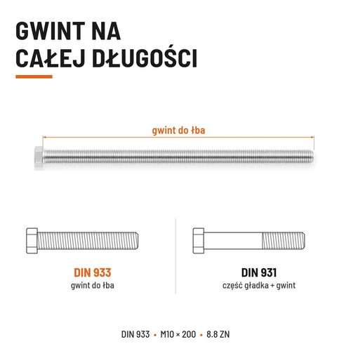 Śruba sześciokątna DIN 933 M10x200 pełny gwint 8.8 ocynkowana