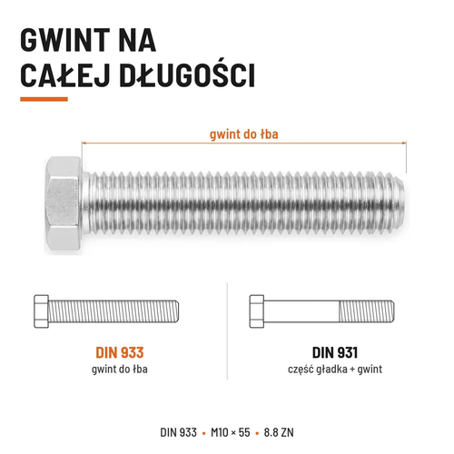 Śruba sześciokątna DIN 933 M10x55 pełny gwint 8.8 ocynkowana