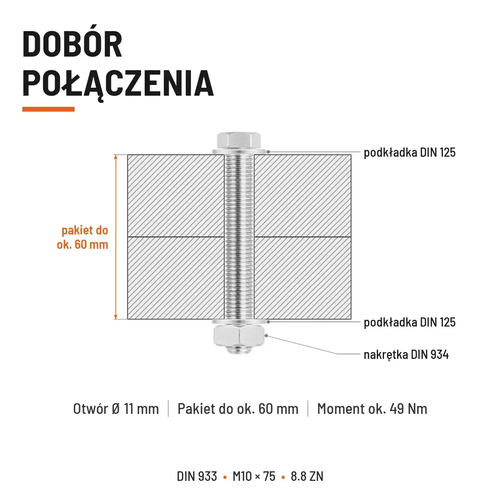 Śruba sześciokątna DIN 933 M10x75 pełny gwint 8.8 ocynkowana