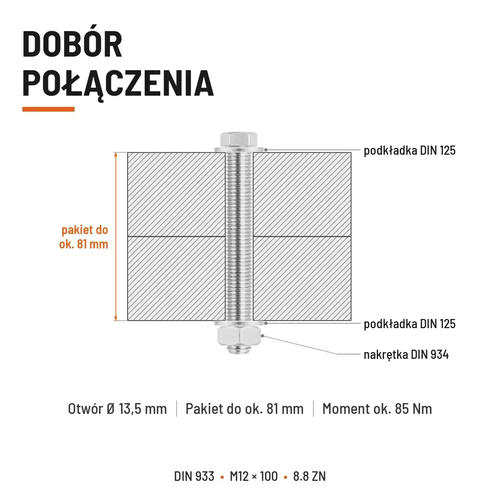 Śruba sześciokątna DIN 933 M12x100 pełny gwint 8.8 ocynkowana