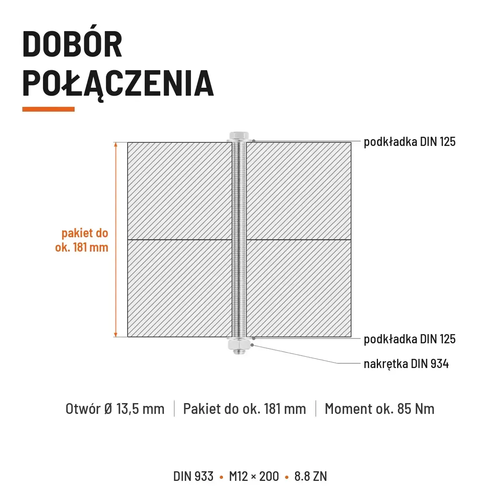 Śruba sześciokątna DIN 933 M12x200 pełny gwint 8.8 ocynkowana
