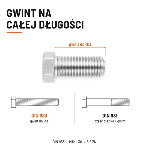 Śruba sześciokątna DIN 933 M12x30 pełny gwint 8.8 ocynkowana