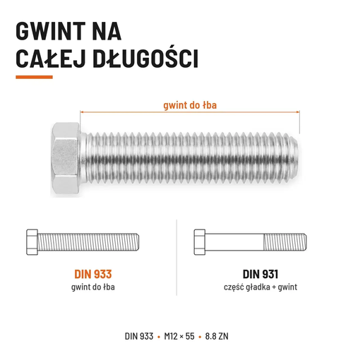Śruba sześciokątna DIN 933 M12x55 pełny gwint 8.8 ocynkowana