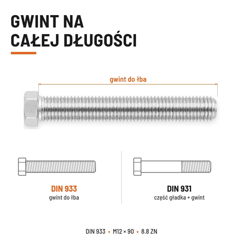 Śruba sześciokątna DIN 933 M12x90 pełny gwint 8.8 ocynkowana