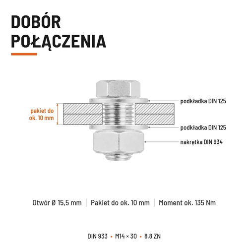 Śruba sześciokątna DIN 933 M14x30 pełny gwint 8.8 ocynkowana