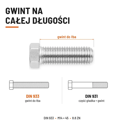 Śruba sześciokątna DIN 933 M14x45 pełny gwint 8.8 ocynkowana