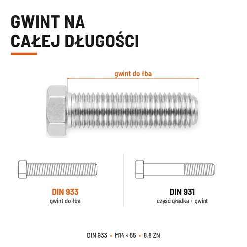 Śruba sześciokątna DIN 933 M14x55 pełny gwint 8.8 ocynkowana