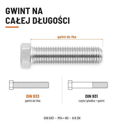 Śruba sześciokątna DIN 933 M14x60 pełny gwint 8.8 ocynkowana