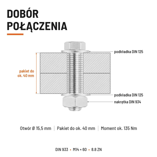 Śruba sześciokątna DIN 933 M14x60 pełny gwint 8.8 ocynkowana