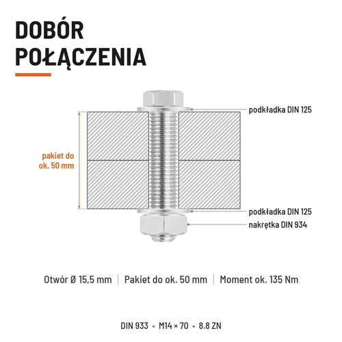Śruba sześciokątna DIN 933 M14x70 pełny gwint 8.8 ocynkowana