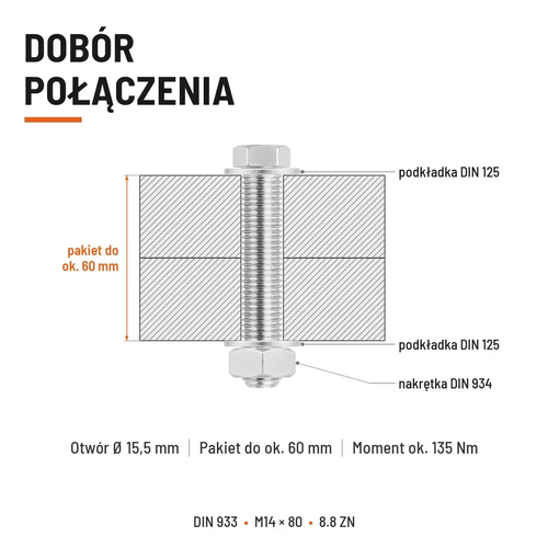 Śruba sześciokątna DIN 933 M14x80 pełny gwint 8.8 ocynkowana