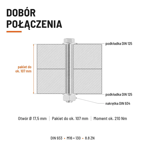 Śruba sześciokątna DIN 933 M16x130 pełny gwint 8.8 ocynkowana