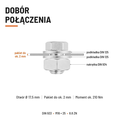 Śruba sześciokątna DIN 933 M16x25 pełny gwint 8.8 ocynkowana
