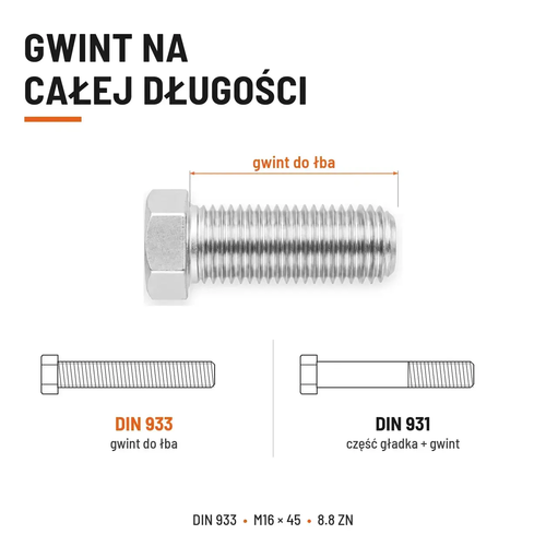 Śruba sześciokątna DIN 933 M16x45 pełny gwint 8.8 ocynkowana