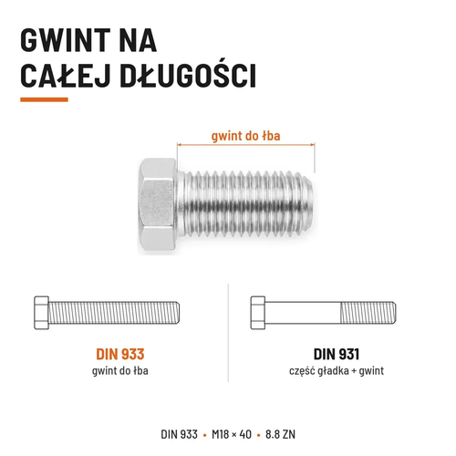 Śruba sześciokątna DIN 933 M18x40 pełny gwint 8.8 ocynkowana