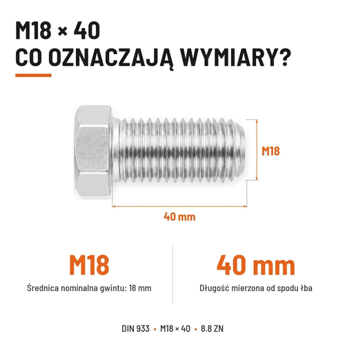 Śruba sześciokątna DIN 933 M18x40 pełny gwint 8.8 ocynkowana