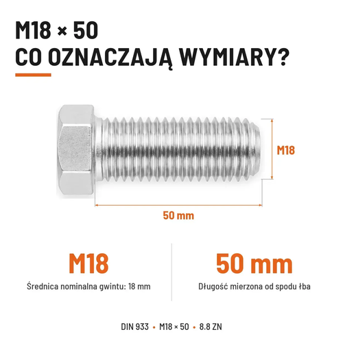 Śruba sześciokątna DIN 933 M18x50 pełny gwint 8.8 ocynkowana