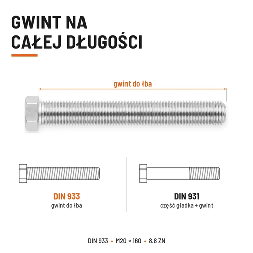 Śruba sześciokątna DIN 933 M20x160 pełny gwint 8.8 ocynkowana