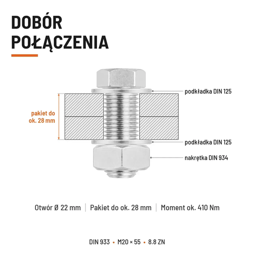 Śruba sześciokątna DIN 933 M20x55 pełny gwint 8.8 ocynkowana