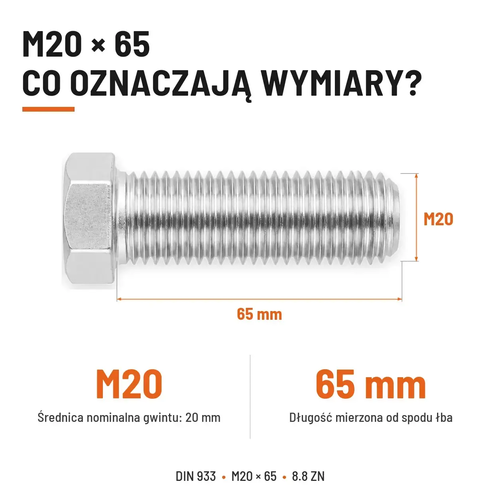 Śruba sześciokątna DIN 933 M20x65 pełny gwint 8.8 ocynkowana