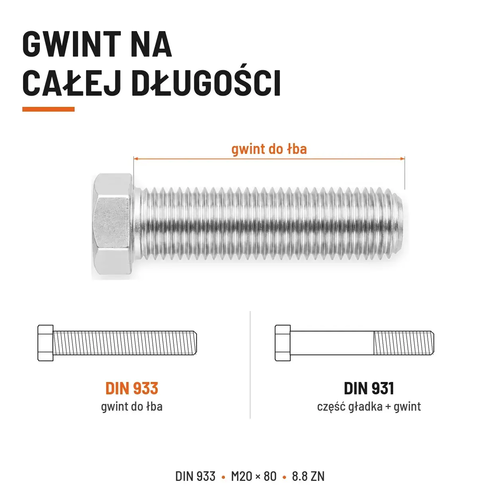 Śruba sześciokątna DIN 933 M20x80 pełny gwint 8.8 ocynkowana