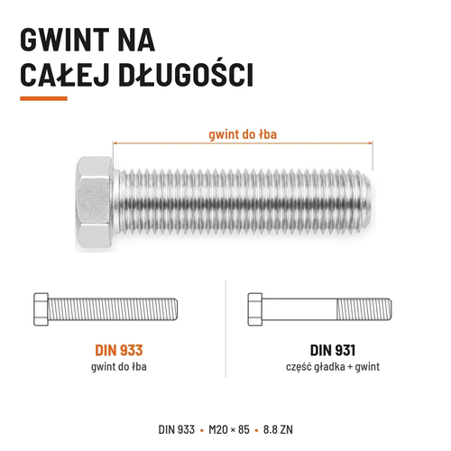 Śruba sześciokątna DIN 933 M20x85 pełny gwint 8.8 ocynkowana