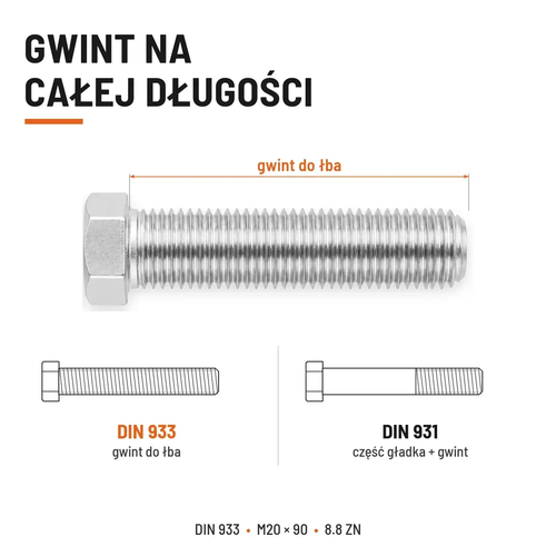 Śruba sześciokątna DIN 933 M20x90 pełny gwint 8.8 ocynkowana