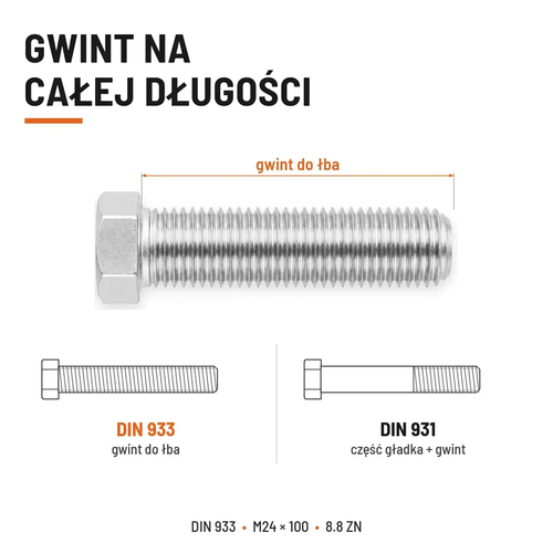 Śruba sześciokątna DIN 933 M24x100 pełny gwint 8.8 ocynkowana