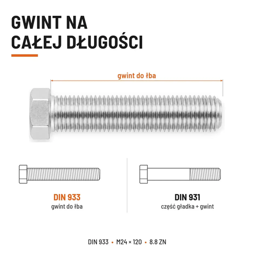 Śruba sześciokątna DIN 933 M24x120 pełny gwint 8.8 ocynkowana