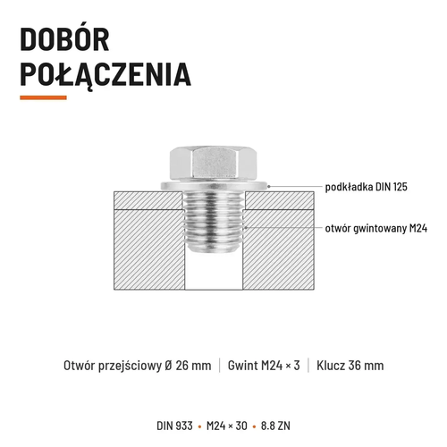 Śruba sześciokątna DIN 933 M24x30 pełny gwint 8.8 ocynkowana
