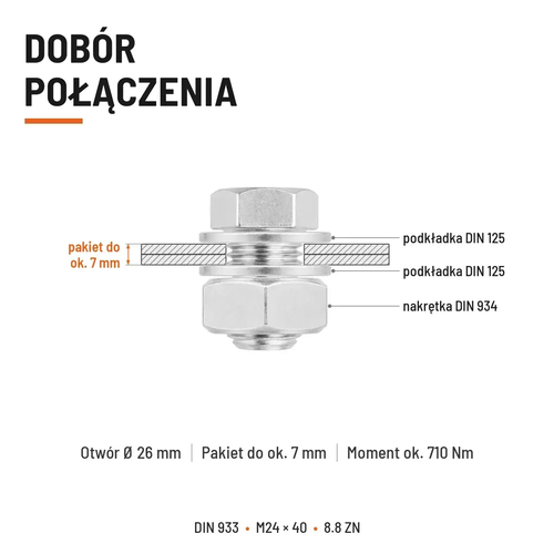 Śruba sześciokątna DIN 933 M24x40 pełny gwint 8.8 ocynkowana