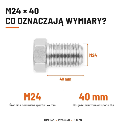 Śruba sześciokątna DIN 933 M24x40 pełny gwint 8.8 ocynkowana