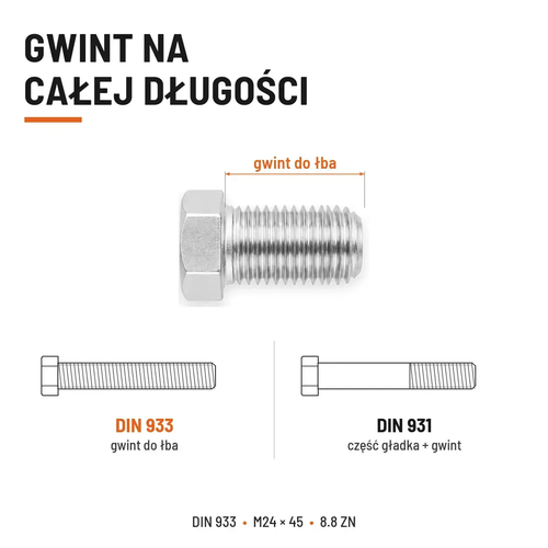 Śruba sześciokątna DIN 933 M24x45 pełny gwint 8.8 ocynkowana