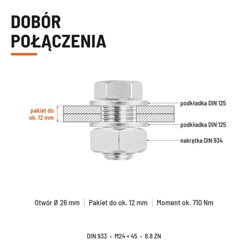 Śruba sześciokątna DIN 933 M24x45 pełny gwint 8.8 ocynkowana