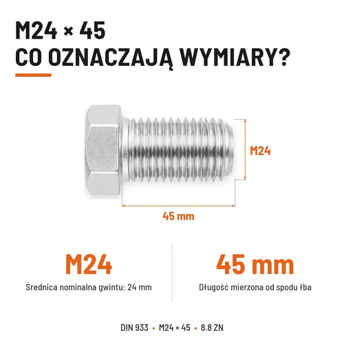 Śruba sześciokątna DIN 933 M24x45 pełny gwint 8.8 ocynkowana