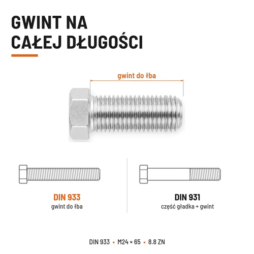 Śruba sześciokątna DIN 933 M24x65 pełny gwint 8.8 ocynkowana