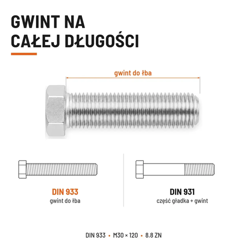 Śruba sześciokątna DIN 933 M30x120 pełny gwint 8.8 ocynkowana