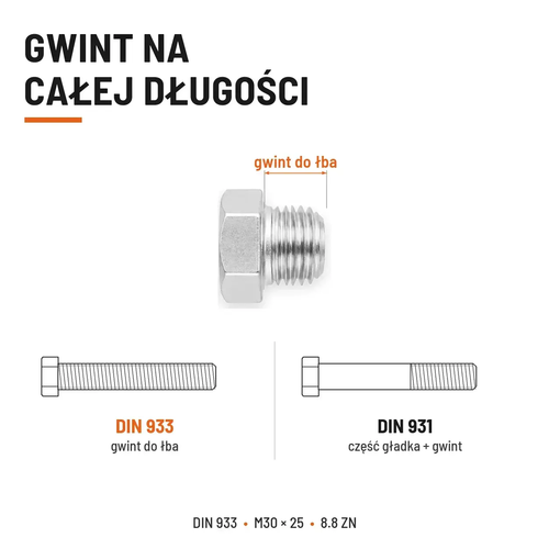 Śruba sześciokątna DIN 933 M30x25 pełny gwint 8.8 ocynkowana