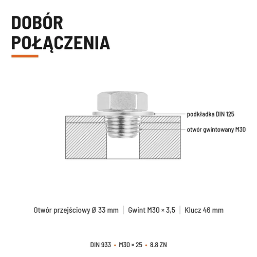 Śruba sześciokątna DIN 933 M30x25 pełny gwint 8.8 ocynkowana