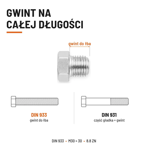 Śruba sześciokątna DIN 933 M30x30 pełny gwint 8.8 ocynkowana