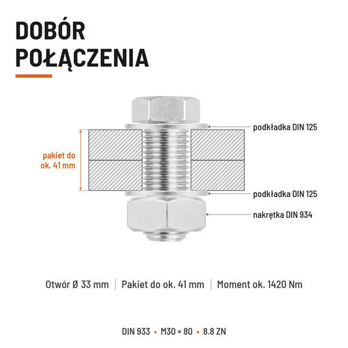 Śruba sześciokątna DIN 933 M30x80 pełny gwint 8.8 ocynkowana