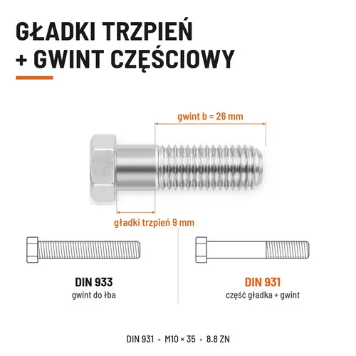 ŚRUBA SZEŚCIOKĄTNA DIN 931 M10x35 KLASA 8.8 OCYNK GALWANICZNY