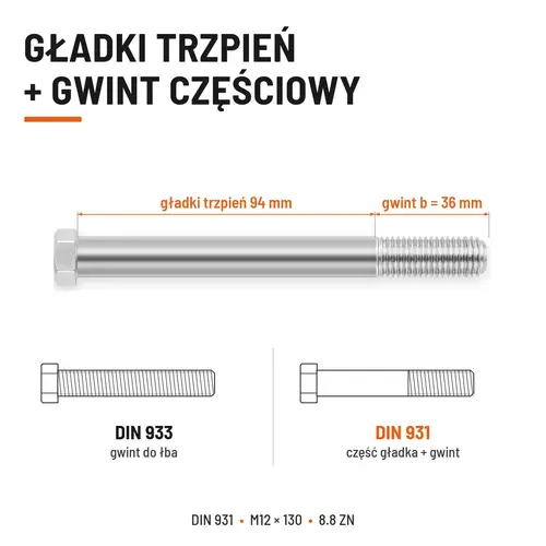 ŚRUBA SZEŚCIOKĄTNA DIN 931 M12x130 KLASA 8.8 OCYNK GALWANICZNY